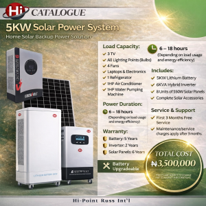 5kWh + 6kVa Solar Power System (Hybrid Energy Solution)