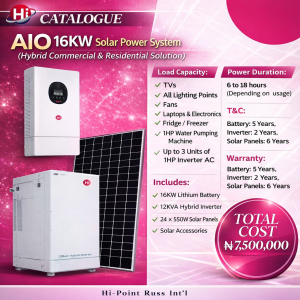 16kW + 12kVa Solar Power System (Hybrid Commercial & Residential Solution)